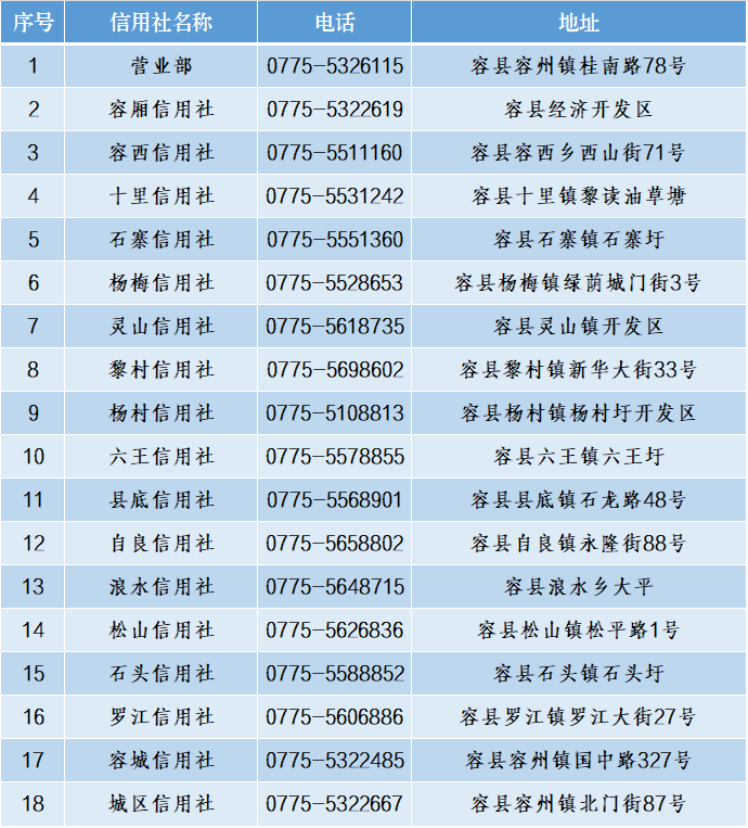 2024ݿhr(nng)ú(lin)纮ٌļ