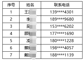 2024곣r(nng)yƸMˆTʾ