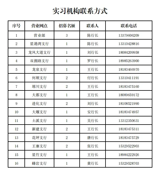 2025Pr(nng)yļٌ(sh)(x)挍(sh)(x)C(j)(gu)